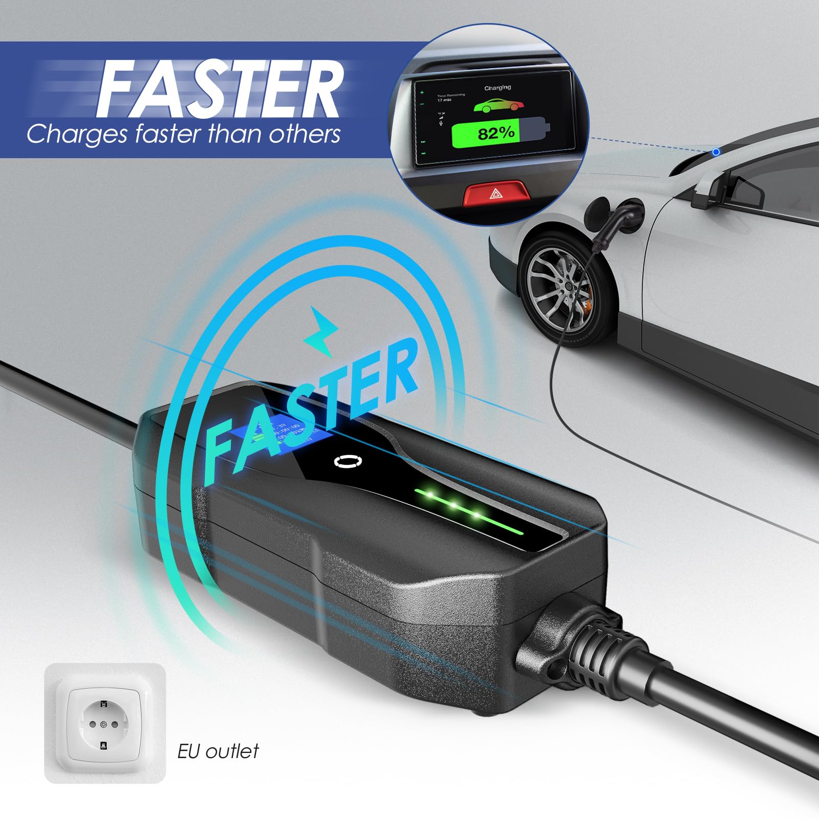 EV Ladegerät 7.5M Elektroauto Ladekabel Typ 2 Schuko mit Digitalem Display Steuerbar 6/8/10/13/16 A, 220-240 V, 3,68 kW Tragbares ladegerät für EV/PHEV Standard IEC 62196-2 Zimiking
