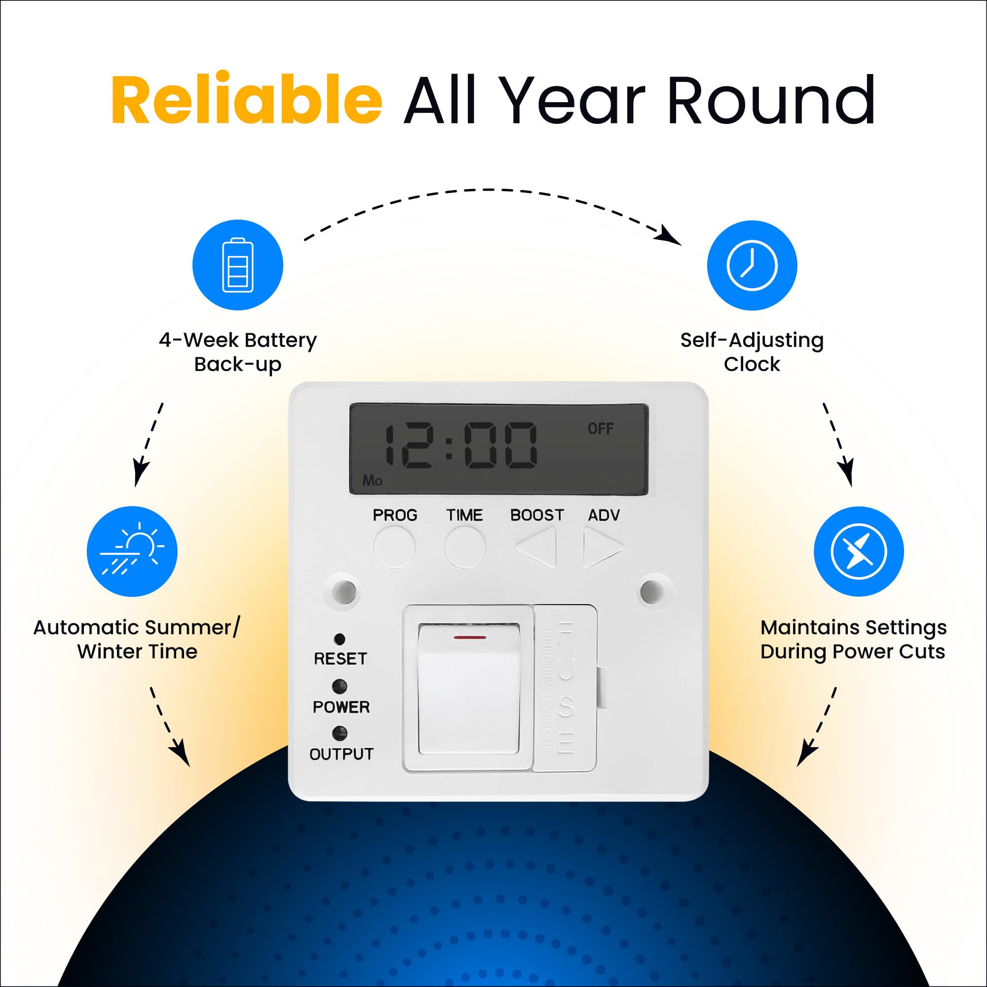 Timer digitale programmabile con fusibile