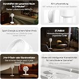 XIAOMI Smart Standing Air Circulation Fan - Standventilator mit 1440m³/h und 3D-Luftverteilung, 2-in-1 Ausziehbarer Standfuß, Ultra Leise 27,9dB(A), Smart Home App-Steuerung, Weiß - 2