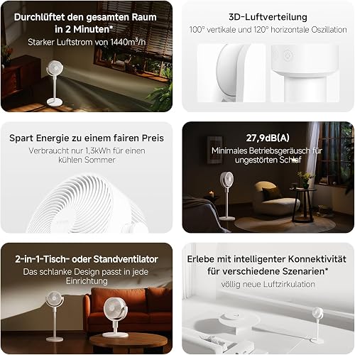 XIAOMI Smart Standing Air Circulation Fan - Standventilator mit 1440m³/h und 3D-Luftverteilung, 2-in-1 Ausziehbarer Standfuß, Ultra Leise 27,9dB(A), Smart Home App-Steuerung, Weiß - 2