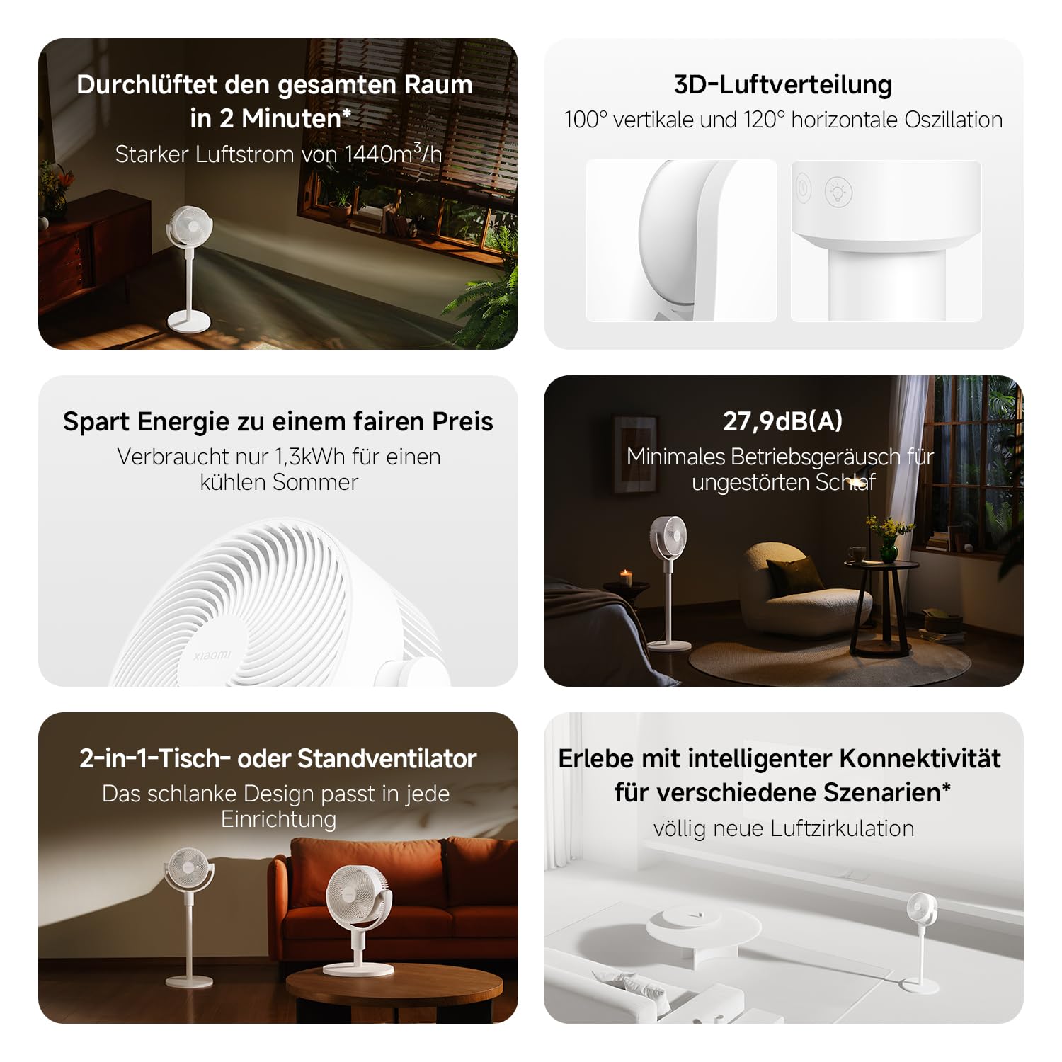 XIAOMI Smart Standing Air Circulation Fan 1440m³/h 3D-Luftverteilung 2-in-1 Ausziehbarer Standfuß 27,9dB(A) App-Steuerung Weiß