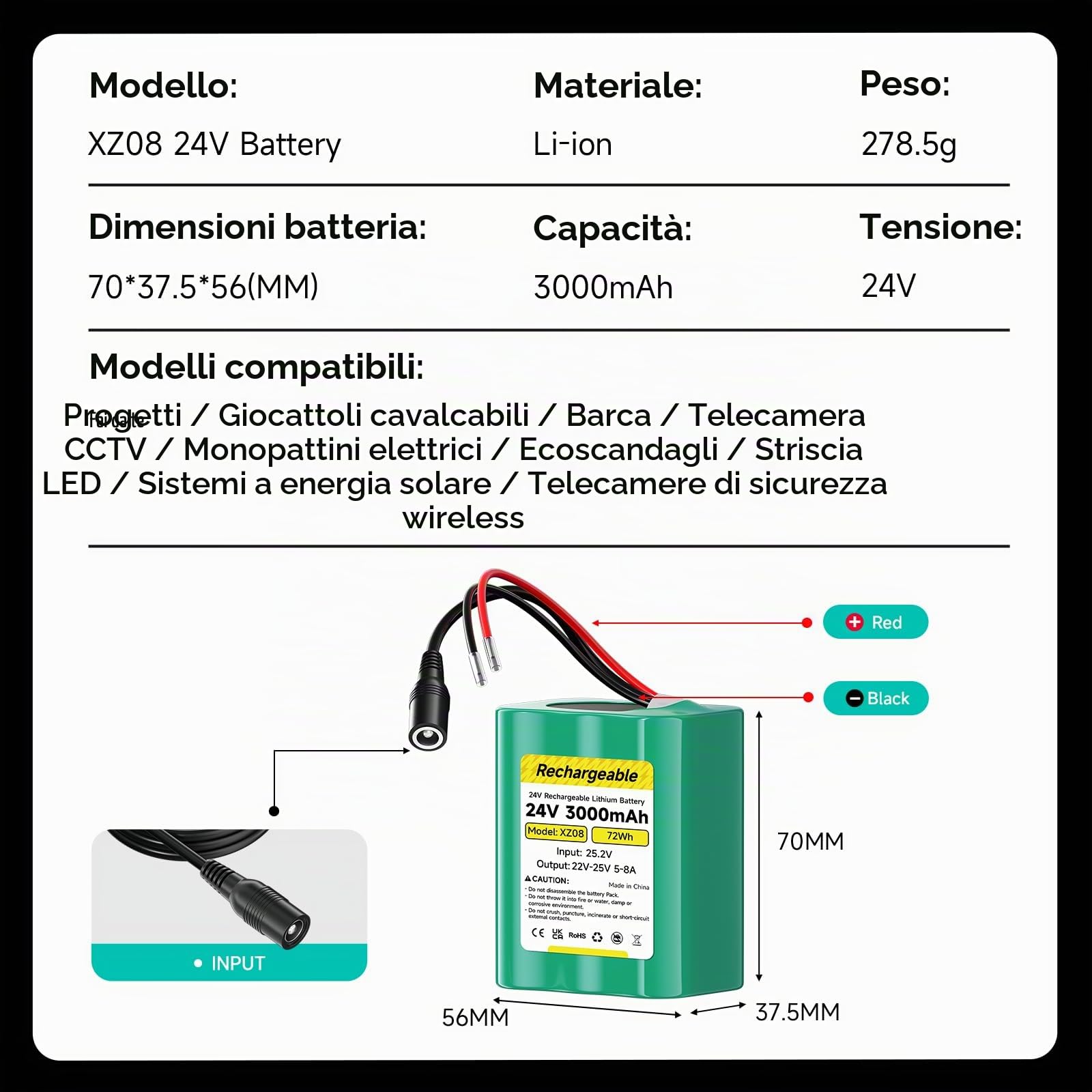 Batteria 24V Batteria litio 3000mAh, con caricabatterie, adattatore e cavo collegamento, per striscia LED 24V, pannello solare, DIY Lampada, Barca Giocattolo