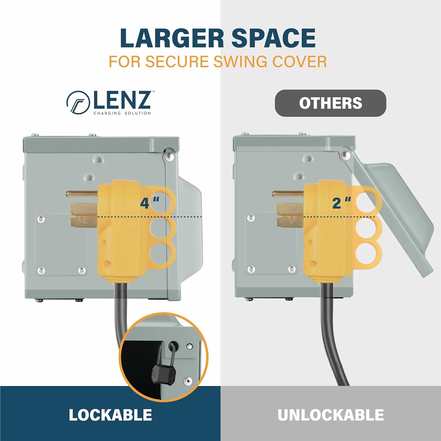 LENZ 50 Amp 125/250V NEMA 14-50 Power Outlet Box, Outdoor Weatherproof Lockable Receptacle, ETL Certified, for EVs, RVs, Campers, Trailers, Motorhomes, and Home Use