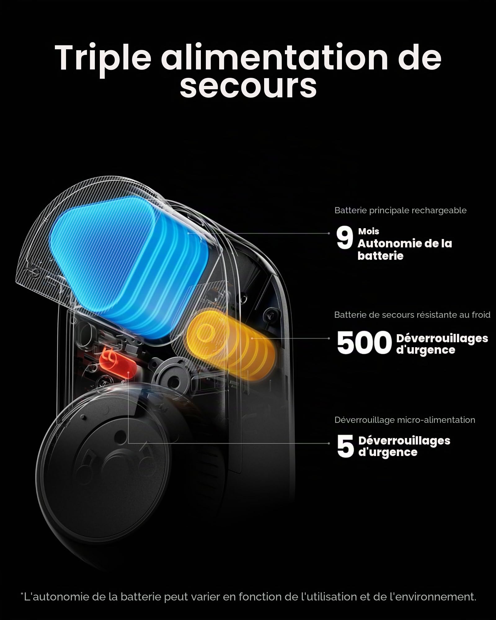 SwitchBot Wi-Fi Smart Lock Ultra avec sonnette vidéo, avec déverrouillage par empreinte digitale, serrure électronique, ouverture de porte par empreinte digitale, code de passe, smartphone, Alexa