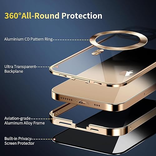 Miniatura 7 de Funda magnética de privacidad para iPhone 15 Pro con anillo de metal CD y bloqueo desplegable automático compatible con MagSafe protección de lente