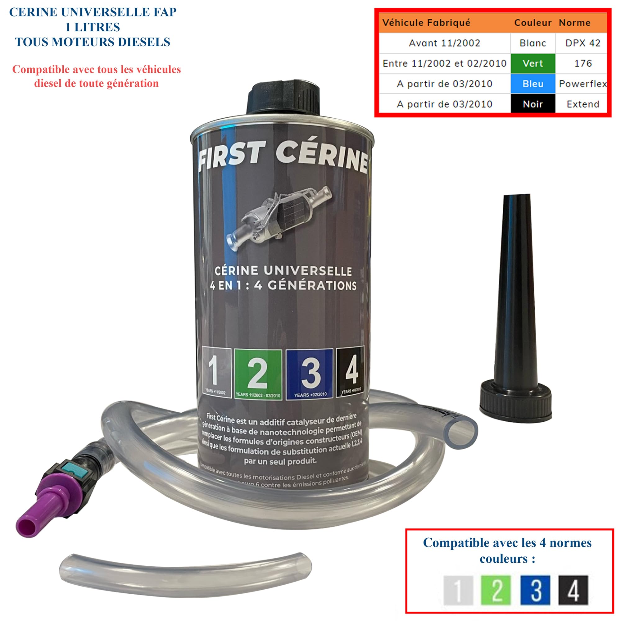 Additif Cérine Universelle 1 Litre pour FAP DPF Filtre à Particules compatible avec les Véhicules Diesel