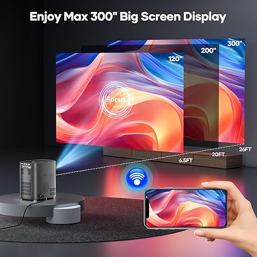 Miniatura 9 de Mini proyector 4K, Q1 Plus 17000 Lux inteligente protección ocular proyector portátil, altavoces de alta fidelidad duales, proyector de película 5G