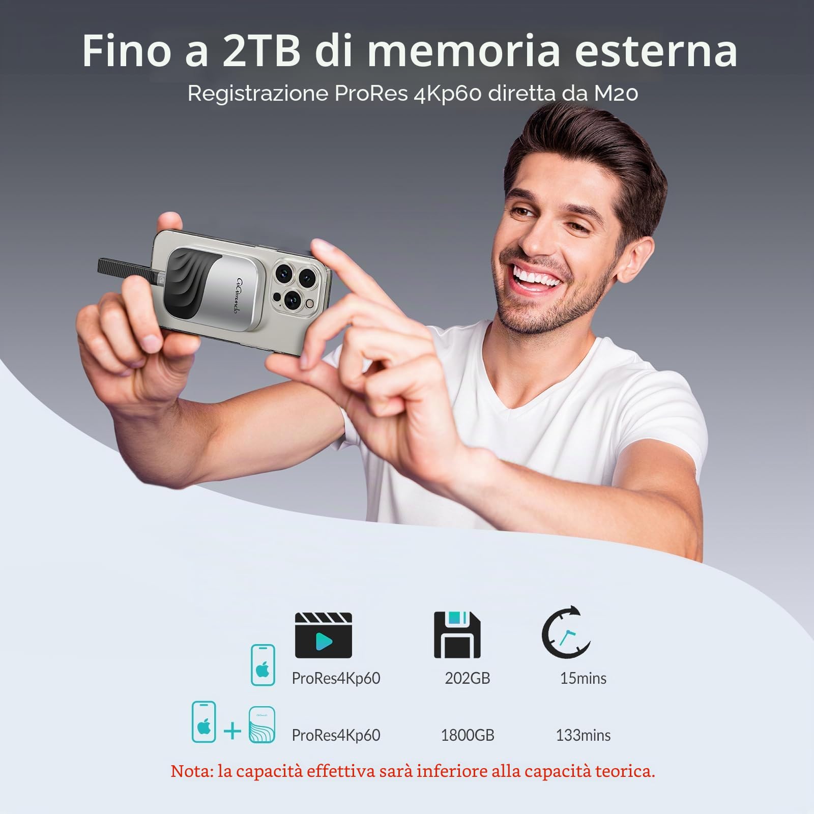GiGimundo M20 SSD Magnetico 2TB, SSD Portatile, Resistente in Lega di Zinco, Max 2000MB/s tramite USB-C 3.2 Gen 2x2 per PC, Compatible for 15/15 Pro Max/16 Pro/16 Pro Max, Mac, Tavoletta