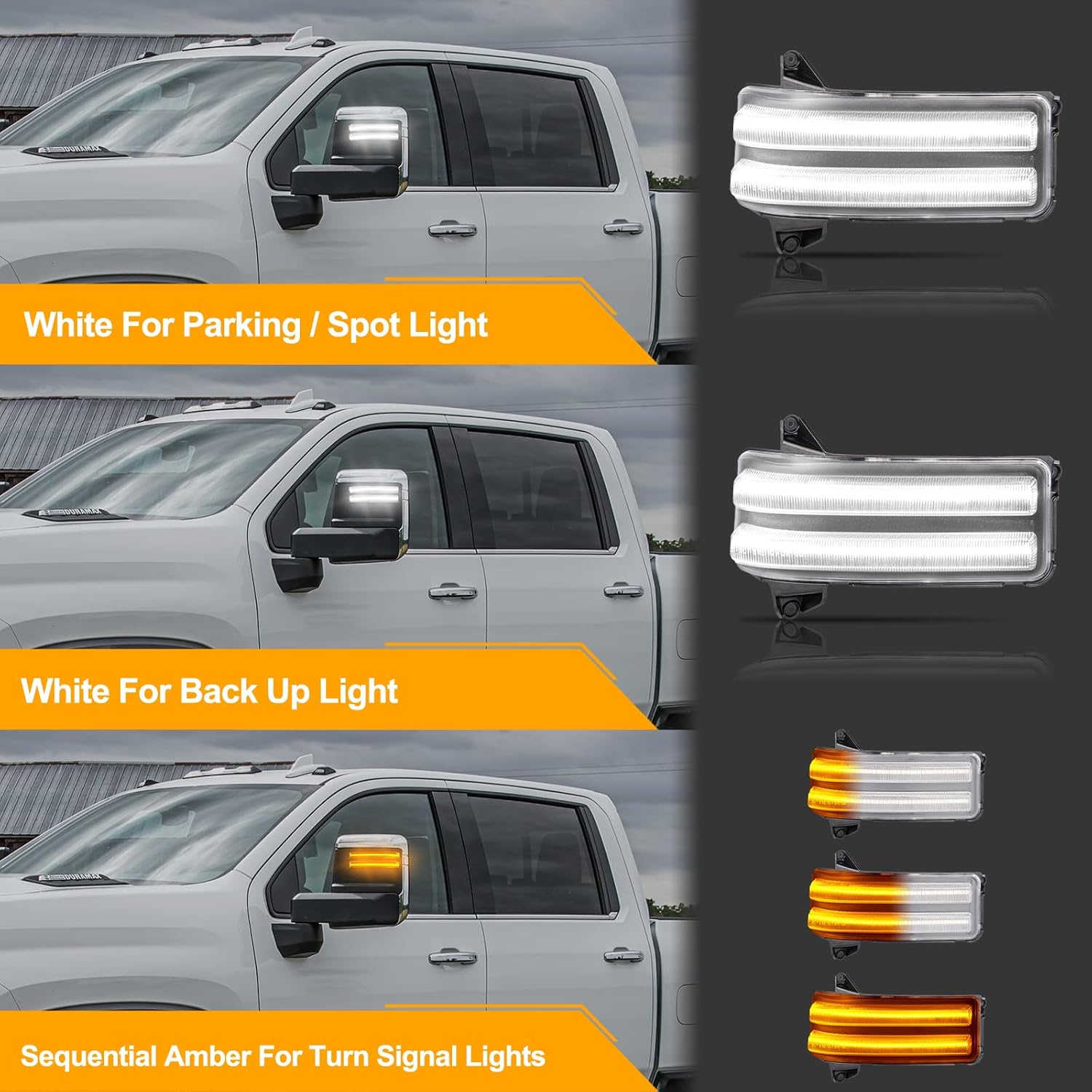 Gempro LED Sequential Amber Side Mirror Marker Turn Signals White Parking Cargo Lights Switchback Tow Mirror Lamps for 2020-2024 Chevy Silverado/GMC Sierra 2500 3500, Clear Len