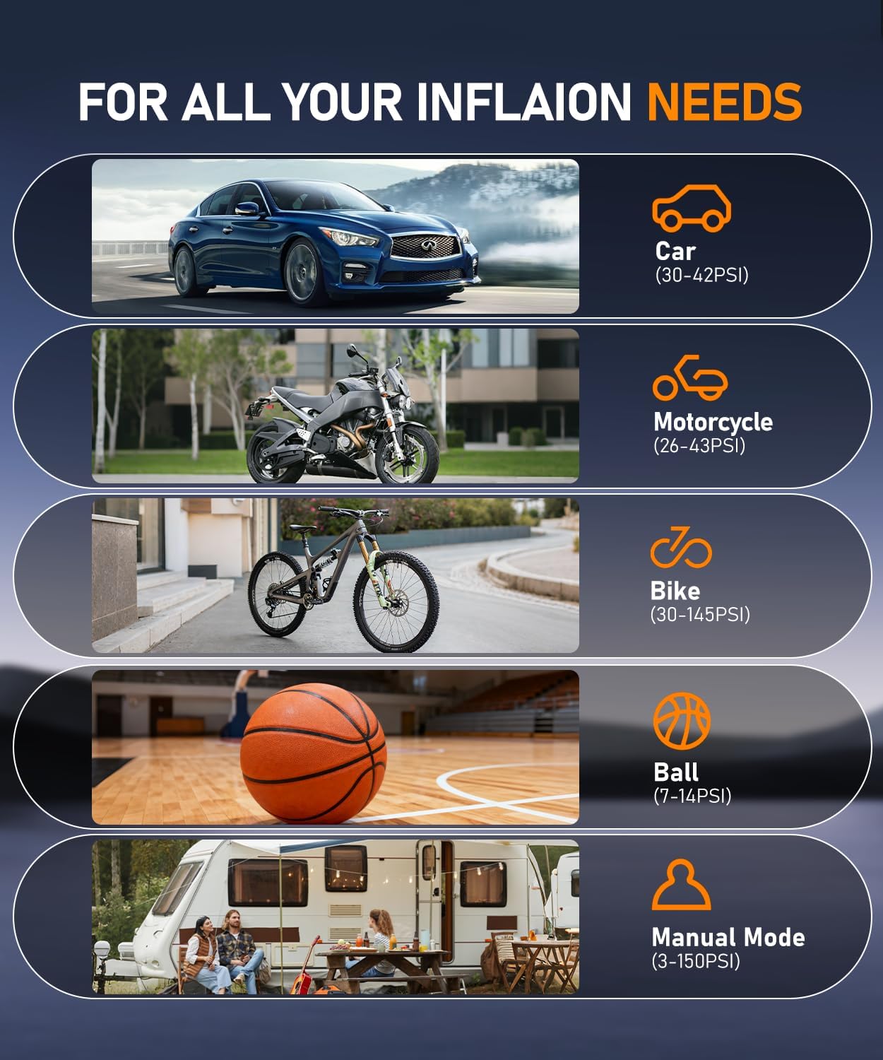 Tire Inflator Portable Air Compressor - 150PSI & 15000mAh Fast Cordless Tire Pump with Dual Power Supply (Ultra-Long Battery & 12V DC), Power Bank & LED Light for Car, Motorcycle, Bike, Ball - Image 6