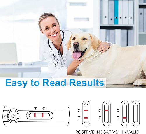 Miniatura 3 de MONGGO Q Kit de prueba de embarazo para perros, 10 piezas, prueba rápida de embarazo para perros, suministros de tiras de prueba para embarazadas