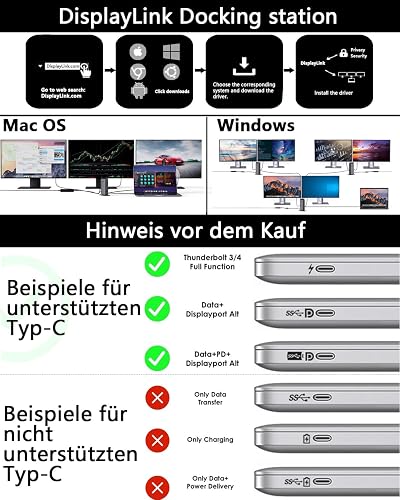 WAVLINK Docking Station Displaylink Triple Affichage 4K+2 * 2K, 3 HDMI, 2DP | Station d'accueil, 5 USB C/A, Ethernet, Audio, SD/TF, Compatible avec le Windows/Mac M1 M2 M3 M4 M5 MacBook Neo - 4