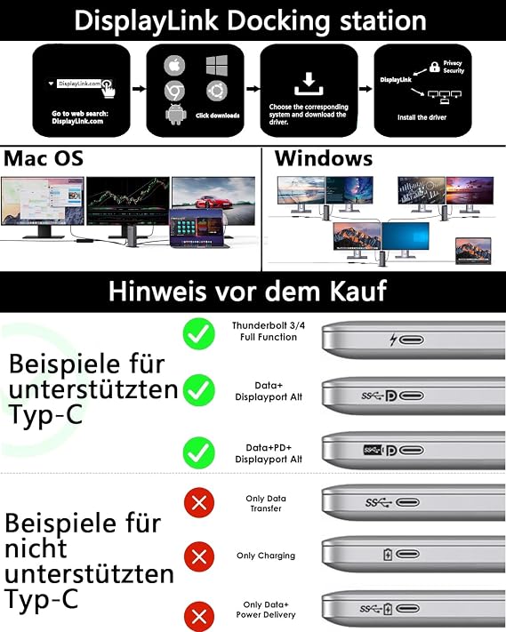 WAVLINK Displaylink Docking Station Dreifach-Display 4K+Dual 2K 3HDMI 2DP 5 USB C/A Ports 100W Ladeleistung Ethernet Audio Kompatibel mit Windows/Mac MacBook Neo für M1 M2 M3 M4 M5