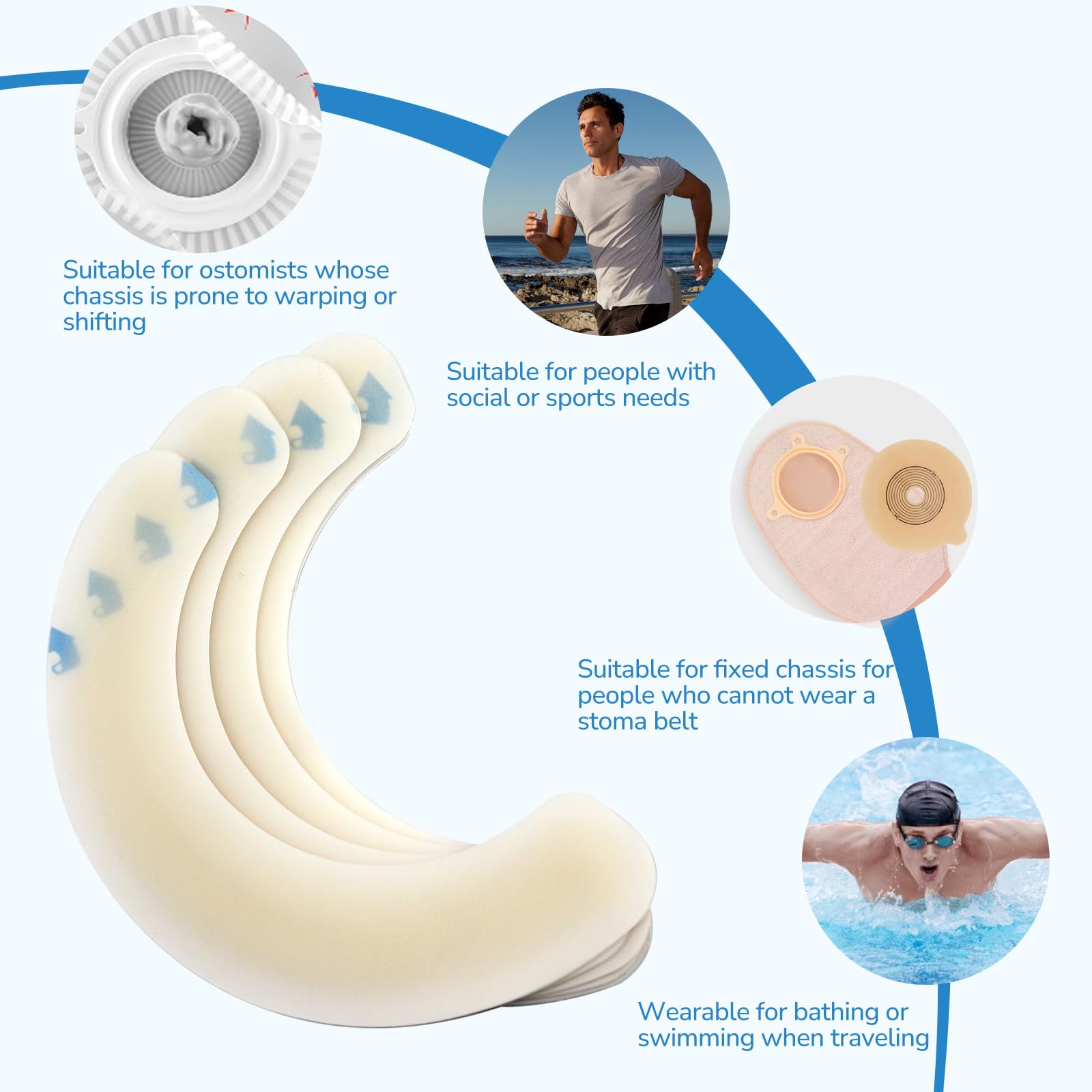 20 Tiras EláSticas de Barrera para Ostomía, Tiras de Barrera CutáNea Hidrocoloide de Grado MéDico, Cinta Adhesiva Impermeable y Respetuosa Con La Piel para Bolsas de Estoma de Colostomía