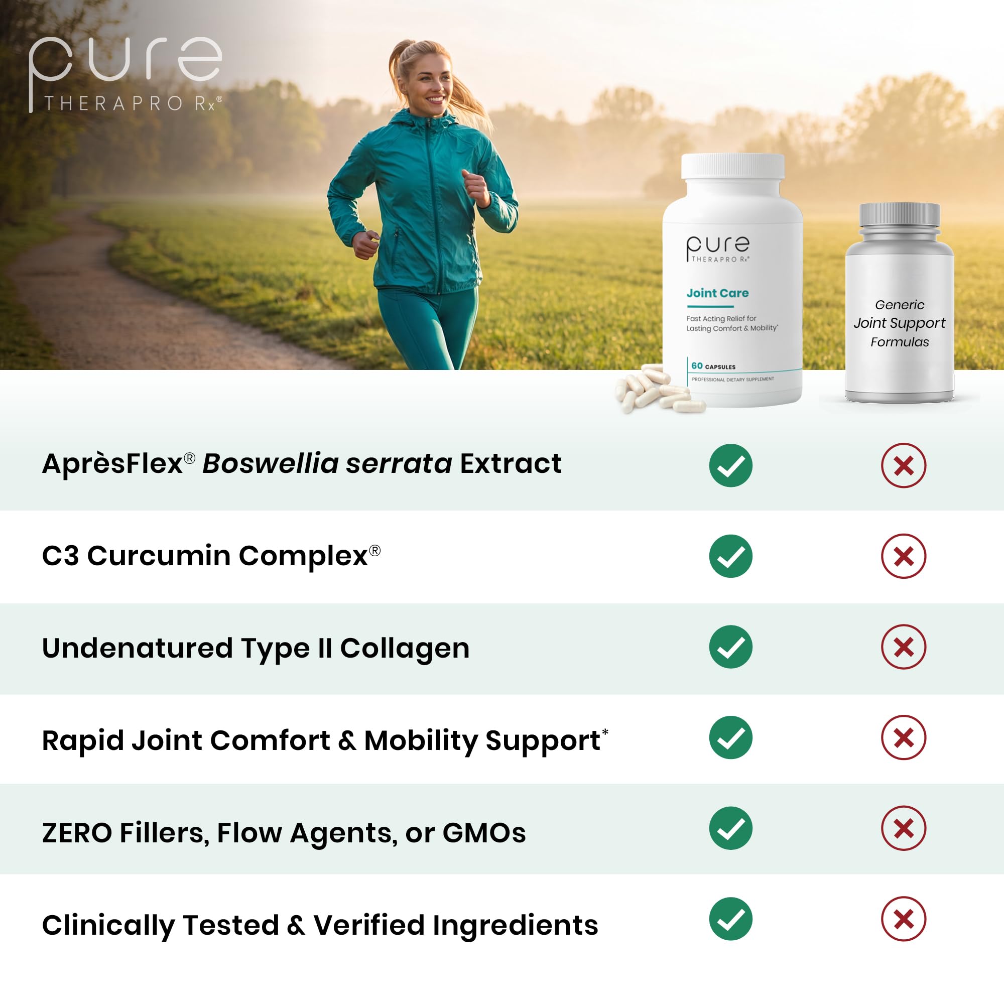 Boswellia, Curcumin & Type II Collagen Joint Supplement, 60 Capsules — Amazon image 3
