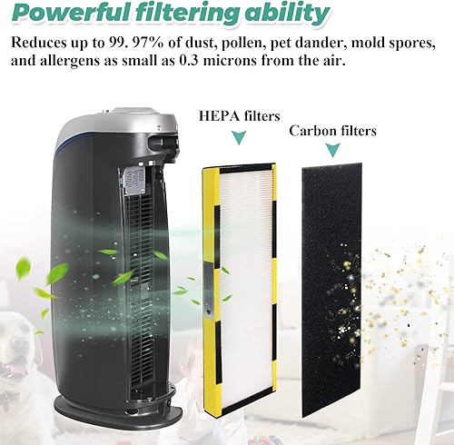 Miniatura 4 de Filtro HEPA FLT4825 B de repuesto con purificador de aire G-Guardian AC4825 AC4825E AC4300 AC4800 AC4900 AC4850 AC4825DLX AP2200 de Techecook - 2