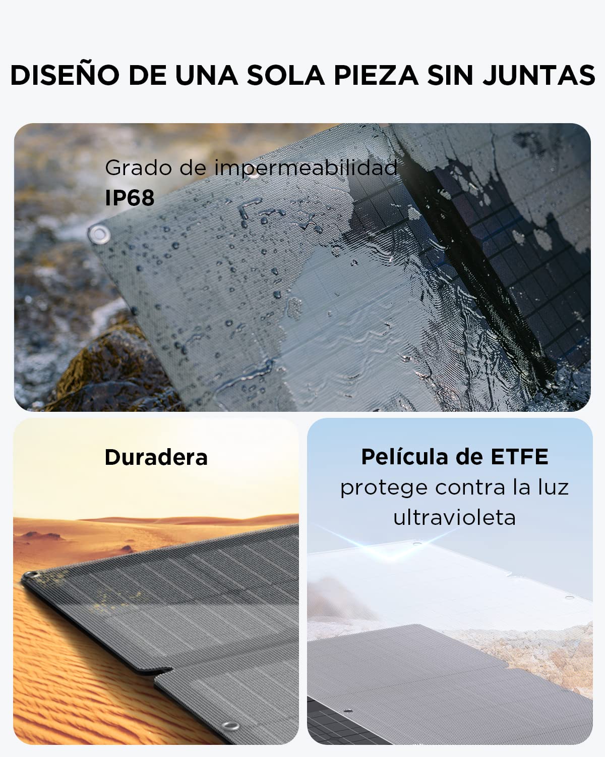 Estación de energía portátil ECOFLOW RIVER 2 MAX con panel solar 160 W | Batería LFP, sólo pequeños Defectos en el Embalaje, el Producto está Completamente sin Usar (Reacondicionado)