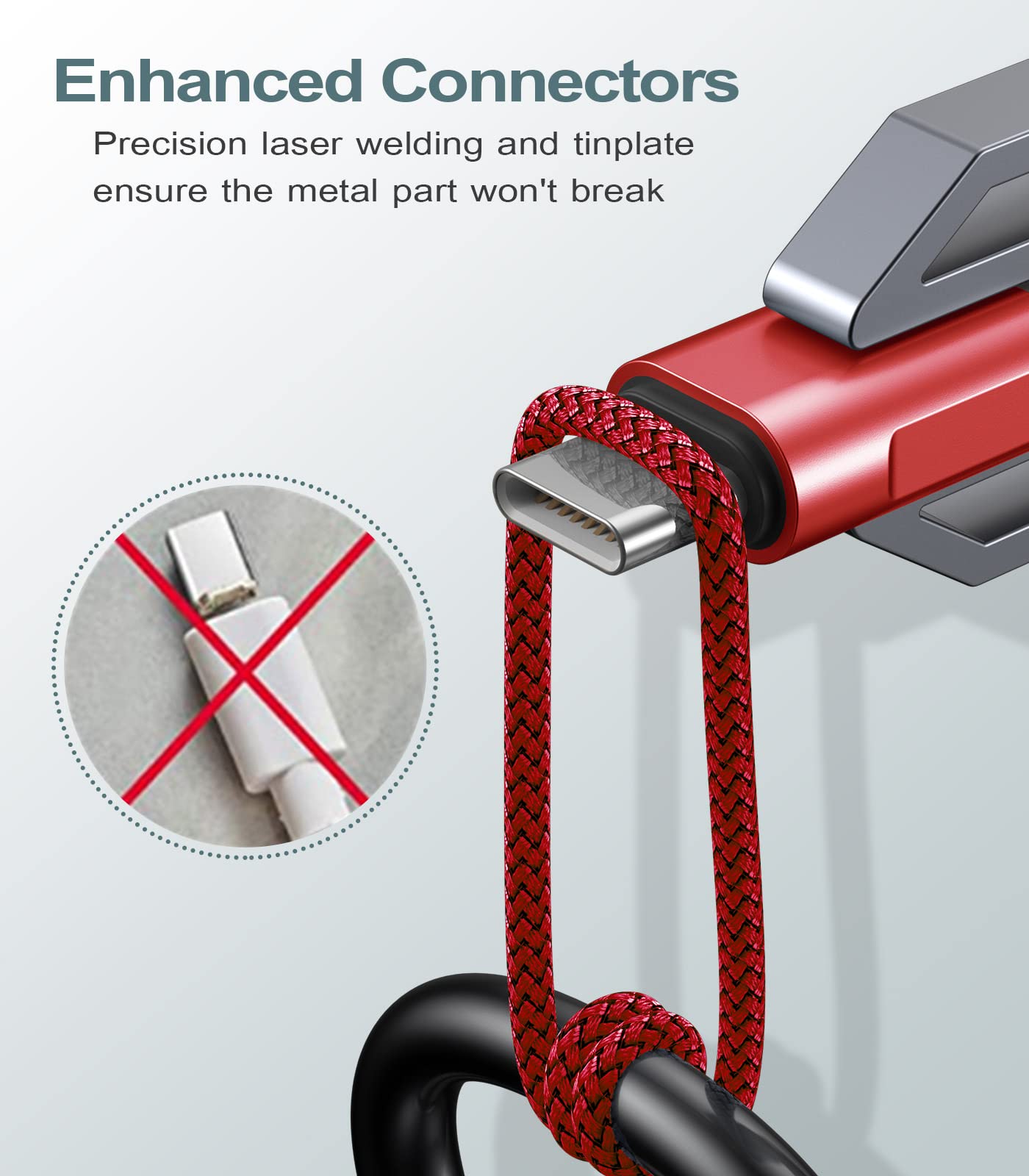 sweguard - Cavo USB C da 3,1 A, ricarica rapida, in nylon, per Samsung Galaxy S24, S23, S22, S21, S20 Plus/ Ultra/ FE, iPhone 15 Pro Max, Note 20, A72, A71, A52, A51, A50, M31, M30s, M20 (2 pezzi da 1