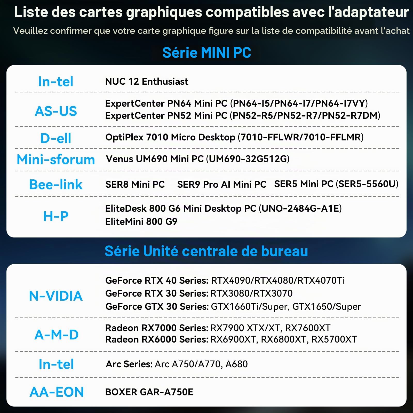 VEDINDUST Répartiteur DisplayPort 1 entrée 3 Sorties DP vers HDMI & DP Adaptateur, 4K@120Hz 4K@60Hz Supporte Les Modes MST et SST Affichage étendu MST pour Windows Uniquement