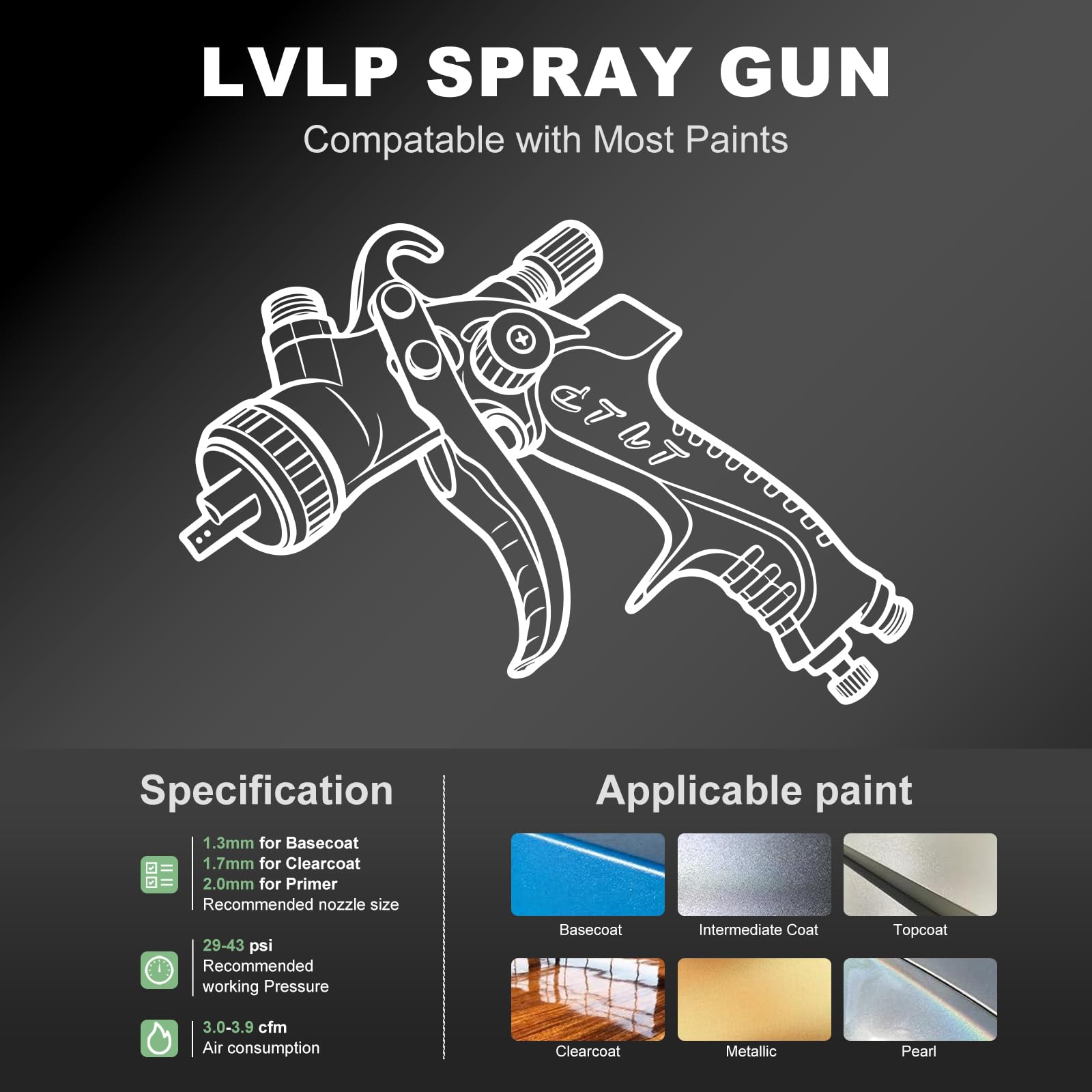 Kit pistola a spruzzo LVLP Premium con ugello da 1,3/1,7/2,0 mm e regolatore di pressione, pistola a spruzzo per verniciatura auto LVLP, pistola a spruzzo per verniciatura automobilistica