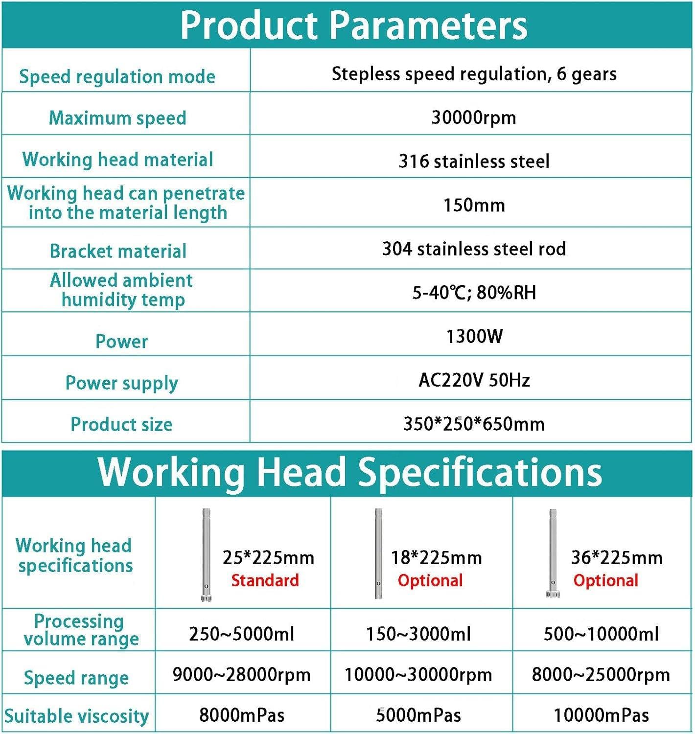 Homogeneizador de alta velocidad de 1300 W, emulsionante de laboratorio para molienda de tejidos celulares, mezclador de sonda de 25 mm + 36 mm