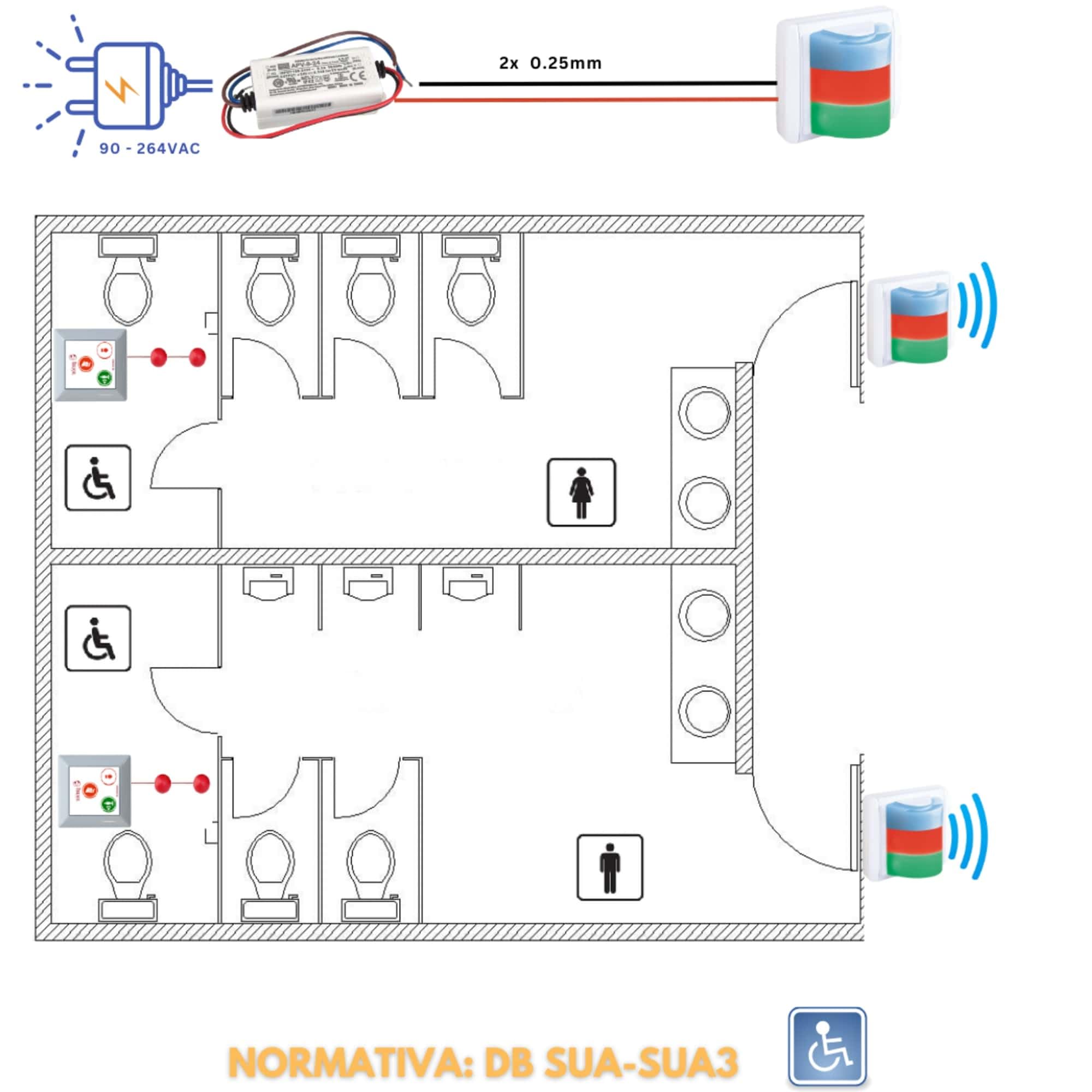 Sparatutto Wireless di Emergenza Servizi igienici Accessibili/Assistiti/Disabili, Cliniche.Residenze, Ospedali, Ristoranti, Spogliatoi, Pobatori. Gerione RF