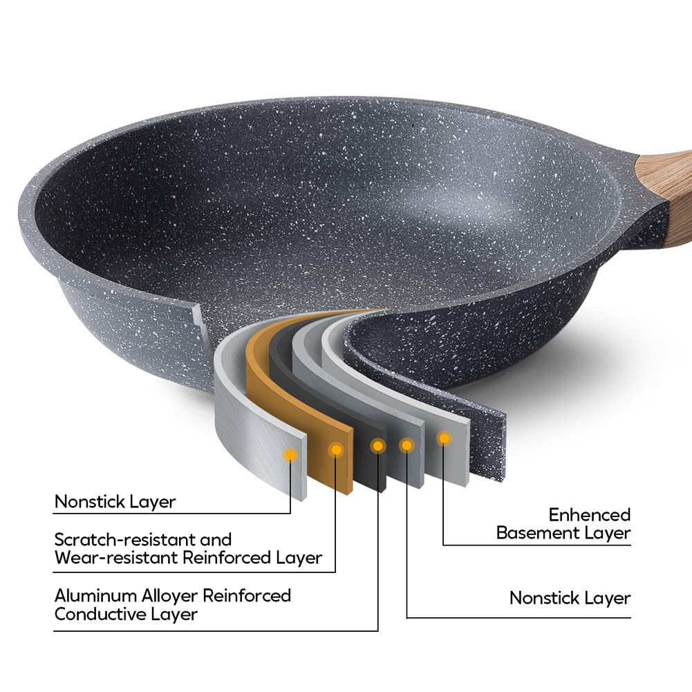 ZUOFENG Alluminio Padelle a Saltare Antiaderente da 9,5 Pollici, Tegame Antiaderente Rivestimento Granito, Pentole a Induzione Pentole Padella Frittata. (Grigio, 24cm+Coperchio)
