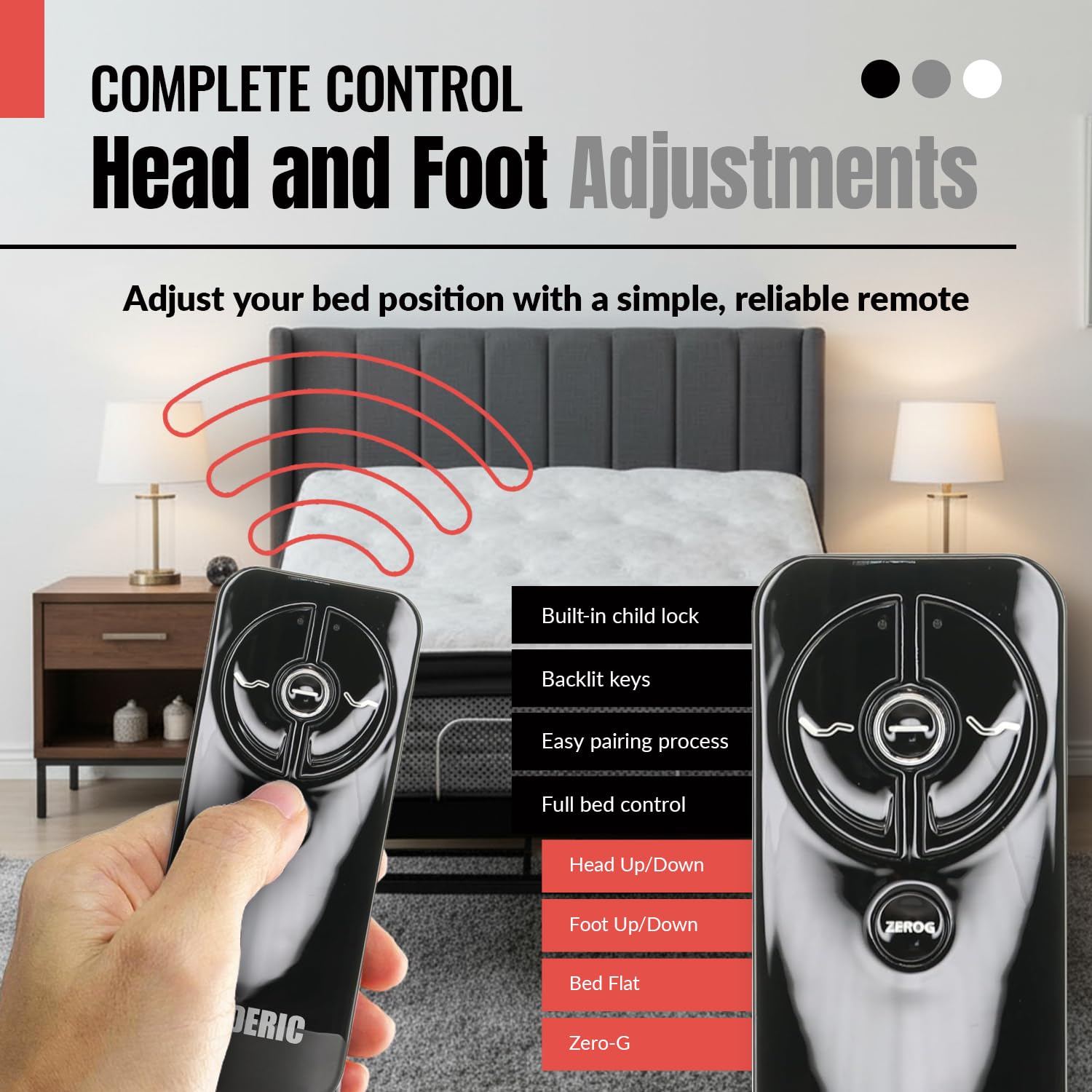 ANDERIC RF399A / RF368B für Sealy Ease verstellbare Bettgestell, RR399A, funktioniert mit Sealy Ease Ergo 2.0, Sealy Ease 3.0 und Sealy Ease 4.0 Modellen und für Tempurpedic RF368B JLDK.30.03.20