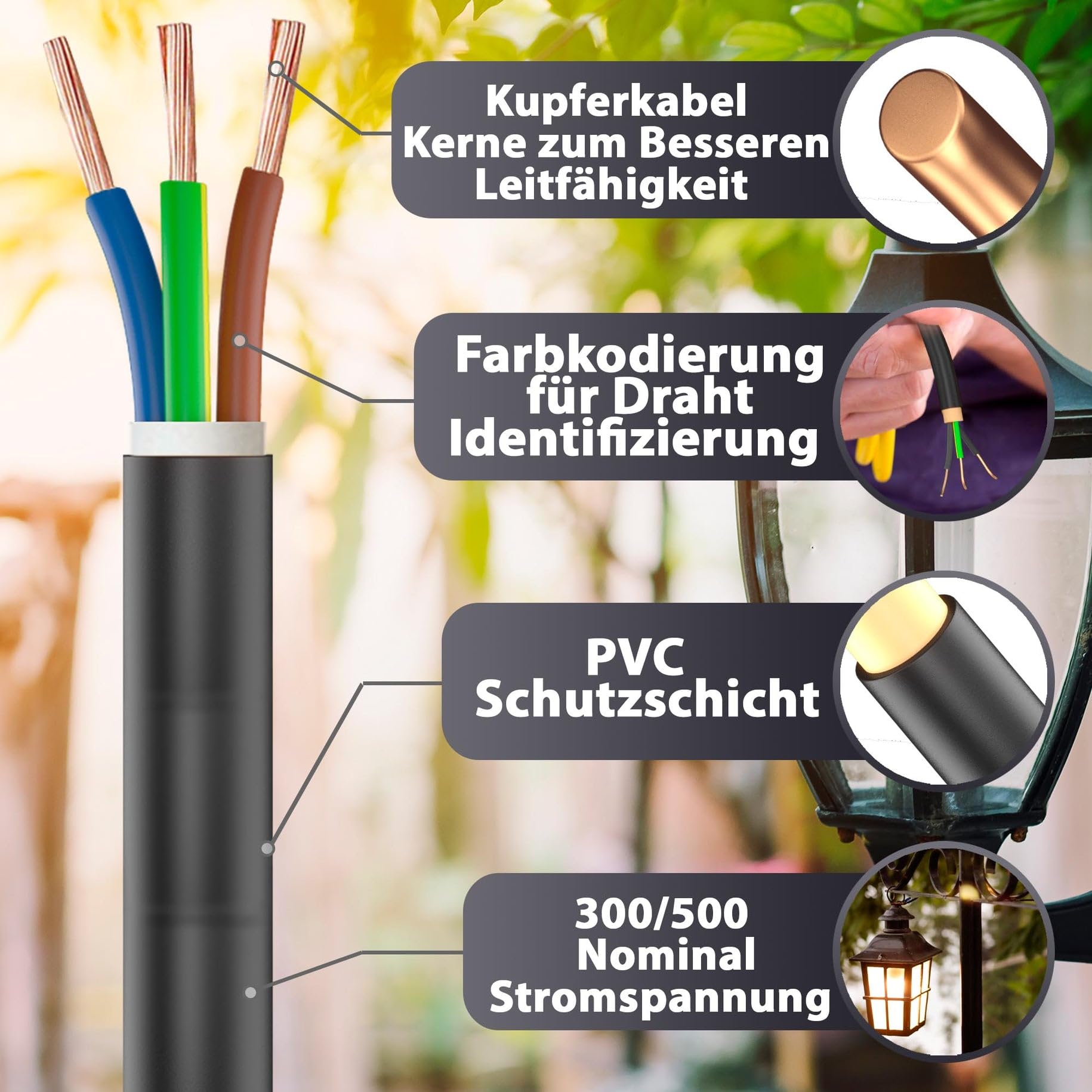 Przewód gumowy od 5 do 100 m, kabel zasilający na plac budowy H05RR-F 3G 1,5 mm², elastyczny przewód do urządzeń ręcznych i lekkich urządzeń (25 m)