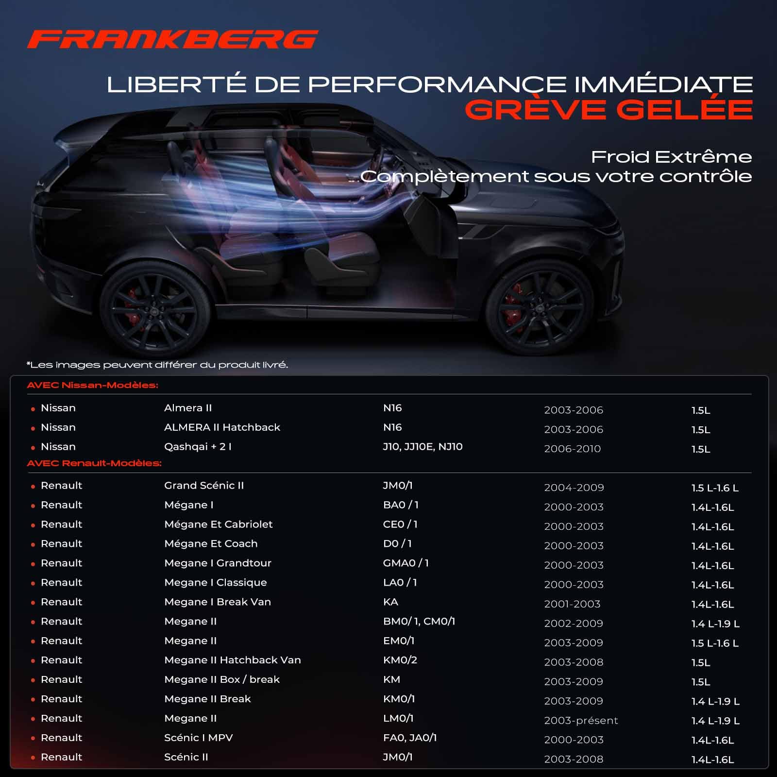 Frankberg Compresseur de climatisation avec embrayage 8200940837 | Compatible avec: M.e.g.a.n.e I Classic LA0/1, M.e.g.a.n.e II Break KM0/1, M.e.g.a.n.e II Coupé-Cabriolet EM0/1