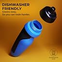 Nivia Radar Sippers Bottle for Men & Women (Blue, Capacity - 625 ml) | Material - Polyvinyl Chloride | For Sports | Cycling | Gym | Running | Training | Gym Water Bottles | Kids Water Bottles gallery image