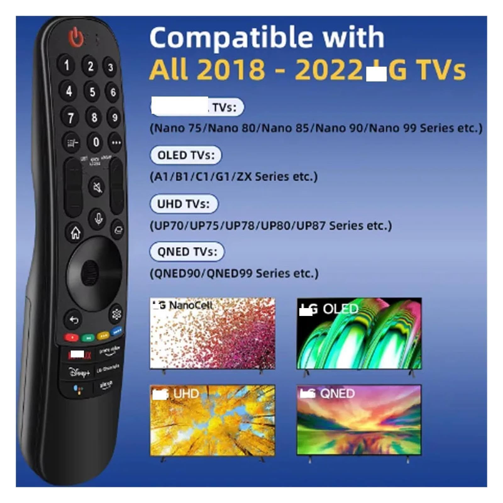 1 telecomando magico sostitutivo MR22GA/GN