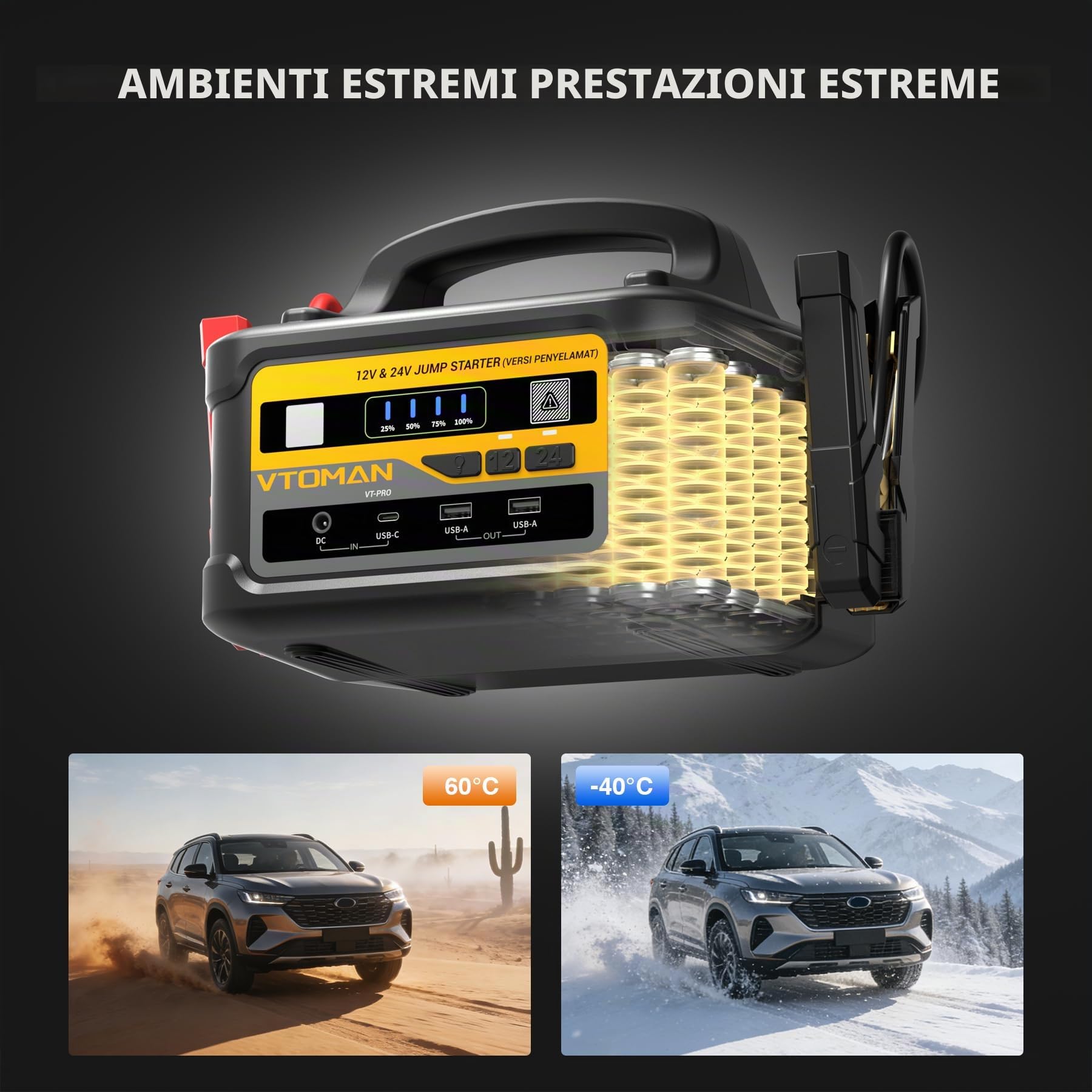 VTOMAN VT-PRO 10000A Power Bank 12V/24V – Batteria Portatile 58800mAh per Auto con Ricarica Rapida 145W, Avviatore per Camion, Camper e Yacht (Compatible con Tutti i Motori a Benzina e Diesel)