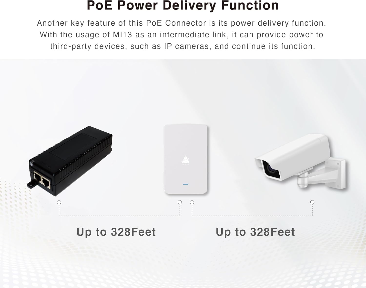 BROWAN PoE Injector Adaptor 30W Gigabit 10/100/1000 Mbps Ethernet Switch IEEE 802.3af/at Complaints Power and Data Transmission for Wireless Device Router Distance Up to 328 Feet (Single Port)