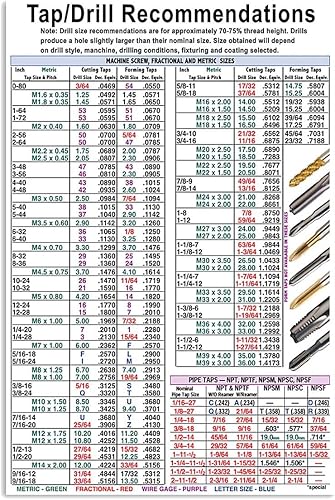 Miniatura 6 de Acls Knowledge - Póster de lectura de infografía de Acls, placa guía de algoritmo de paro cardíaco, placas de guía de algoritmo, oficina, clínica,