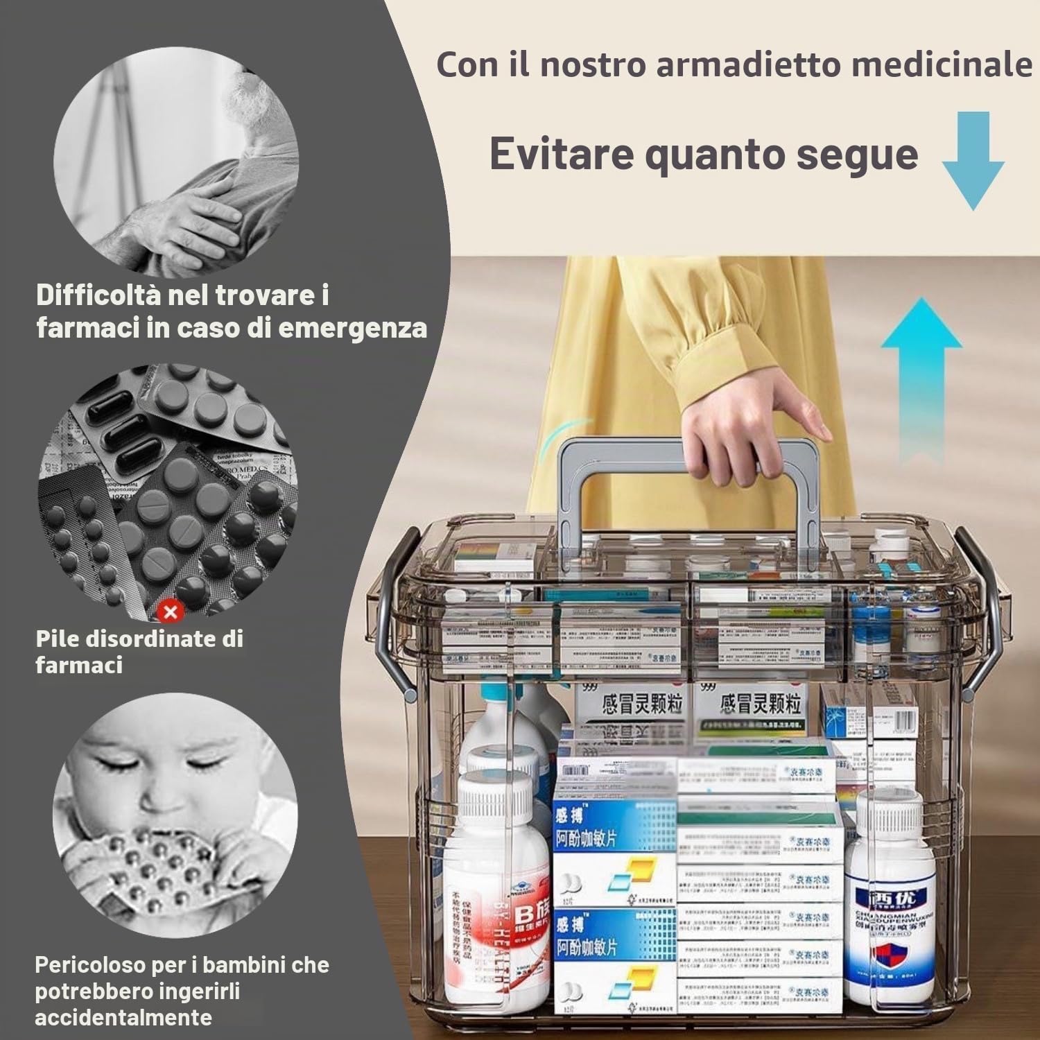 Scatola per medicinali, Scatola porta medicine da casa, porta medicinali multifunzionale, Medicine box, per la casa,all'aperto, 31x21x15cm (Grigio chiaro, L)