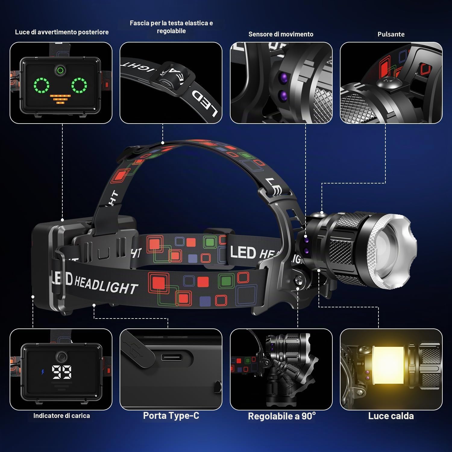Torcia Frontale LED Ricaricabile, 98000LM Lampada Frontale con 5 Modalità & Sensore, 9000mAh USB Luce Frontale IP65 Impermeabile Torcia da Testa con Luce Avviso per Campeggio Trekking Pesca