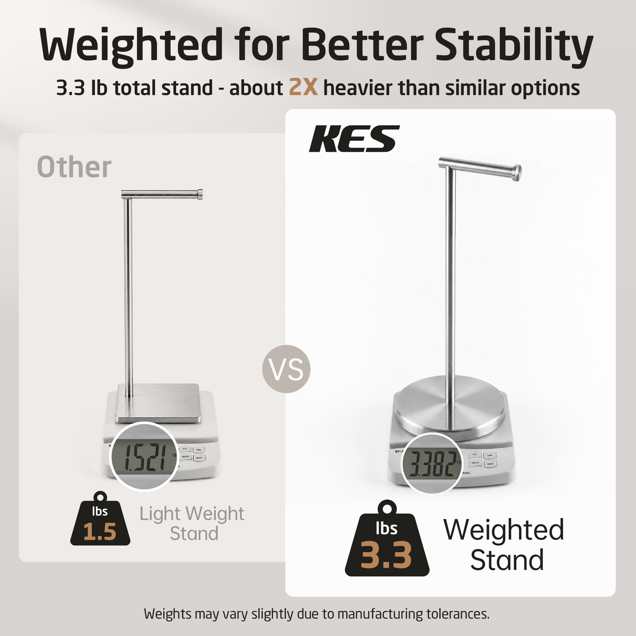 KES Toilet Paper Holder Stand SUS 304 Stainless Steel Rustproof Pedestal Lavatory Tissue Roll Holder Floor Stand Modern Brushed Nickel Finish, BPH283S1-2 — Amazon image 2