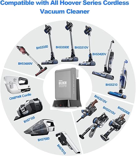 Miniatura 5 de Aokcsha Cargador para Hoover OnePwr batería de iones de litio, compatible con Hoover BH15030 BH25030 BH25040 BH15260PC, salida 23V - 1500mA