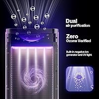 Vista 5 de MPHELW-P339 Air Purifier Replacement Filters P339 Air Purifier, 3 Pre-Filters and 1 Composite Filter, Genuine Version