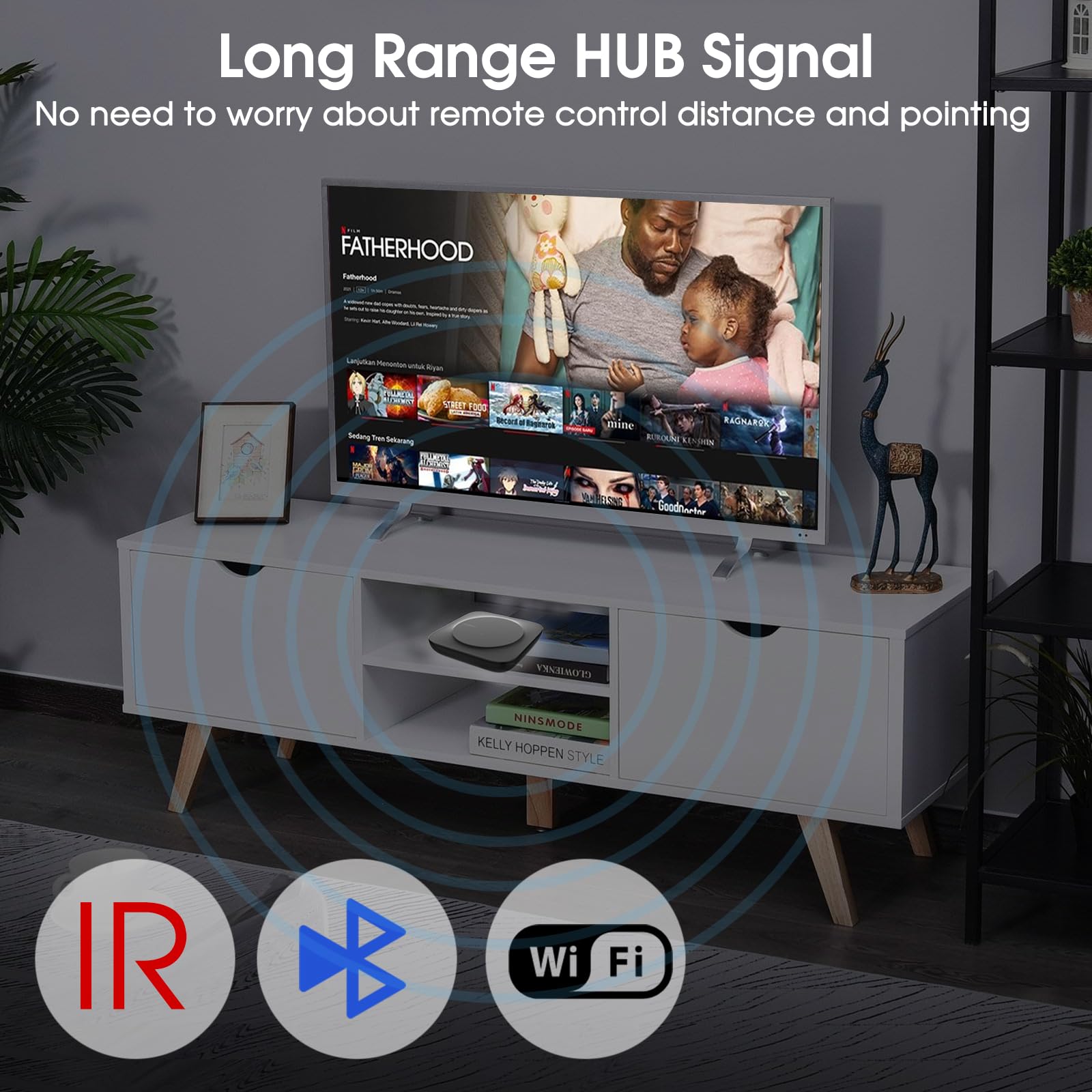 SofaBaton X1S Universal Remote with Hub, All in One Universal Remote Control with SofaBaton Customize APP, One Touch Activities, Compatible with 60 Devices, Compatible with Alexa Google Assistant — view 6