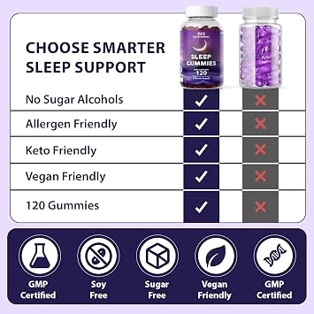Bonus Size 120 Sleep Gummies for Adults, Sugar Free Magnesium Sleep Gummies Chewable Raspberry Flavored Natural Non-GMO Vegan Valerian Root Passion Flower and L-Theanine