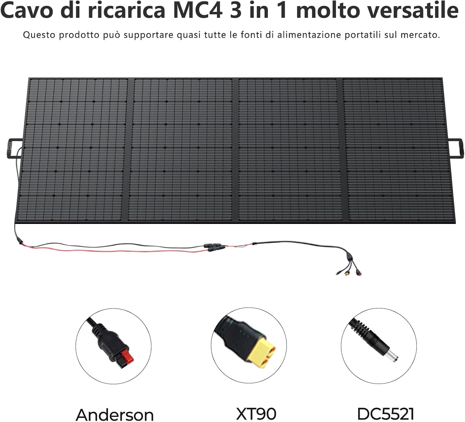 FOSSiBOT 420W Pannello Solare Portatile SP420, Pannello Solare Pieghevole per Centrale Elettrica F2400/F3600/F3600 PRO, IP67, Alta Conversione 23,4%, Adatto per Roulotte, Campeggio, Balconi