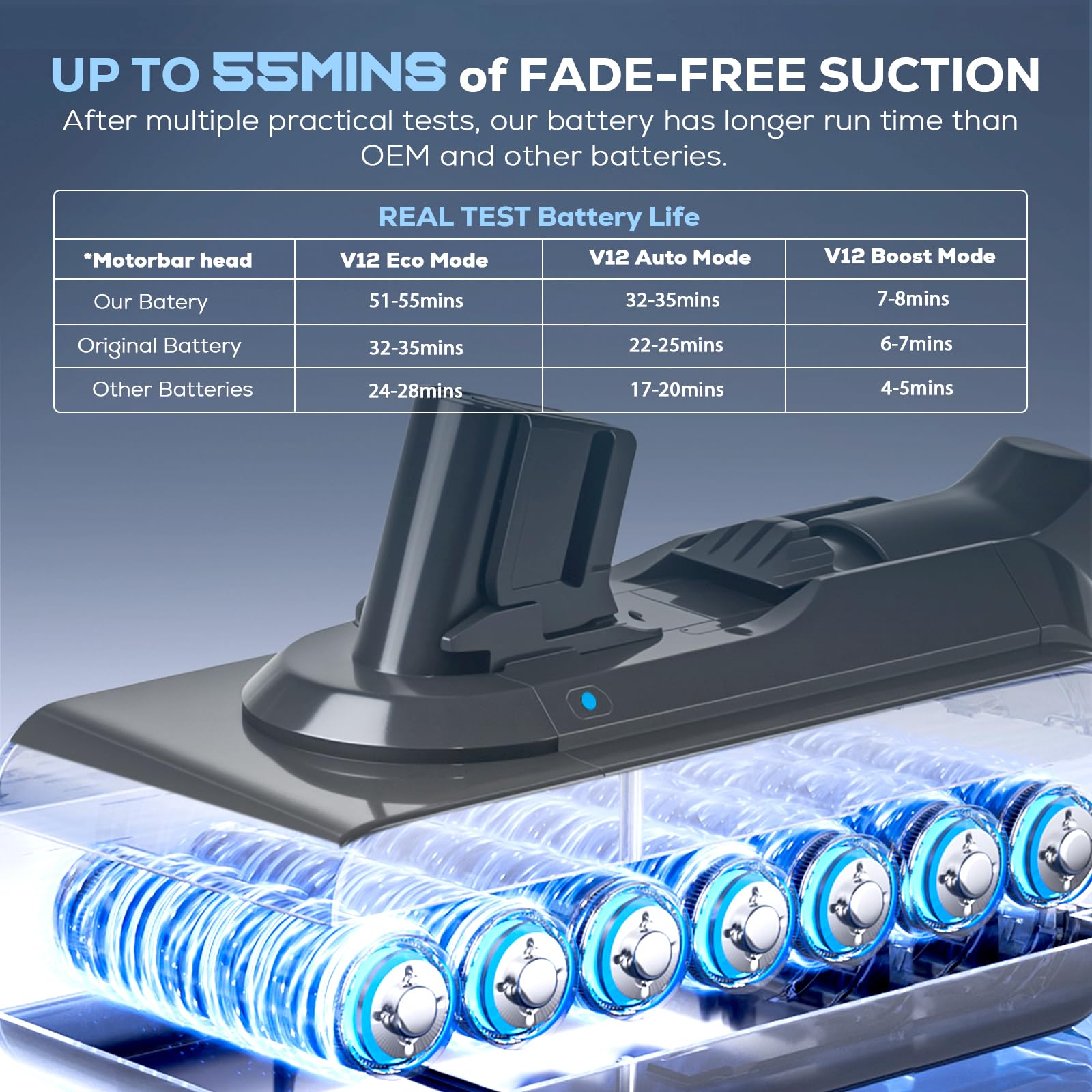 Amazon.com: Upgraded 3500mAh V12 Battery Compatible for