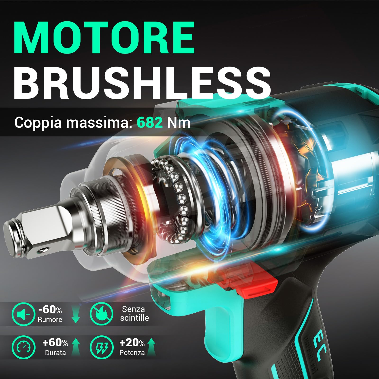 DCA Avvitatore a Impulsi Brushless da 20V, 682Nm di Coppia Massima, Attacco ad Anello da 13mm, Batteria al Litio da 4000mAh*2, 4 Modalità, Luce LED, Design Compatto, Funzione Smart Loosen, ADPB520
