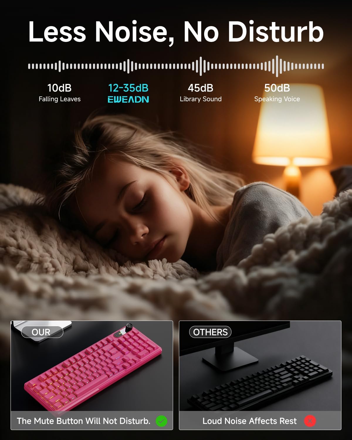 EWEADN V102 Wired Keyboard, 98 Keys Creamy Gaming Keyboard with Number Pad, Display Screen & Media Knob RGB Silent Wired Cute Computer Keyboard for Laptop PC Gamer - Dark Pink