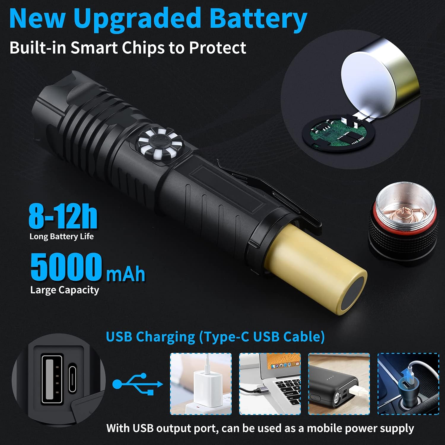 Rechargeable Tactical Flashlights Brightest Flashlight Photo