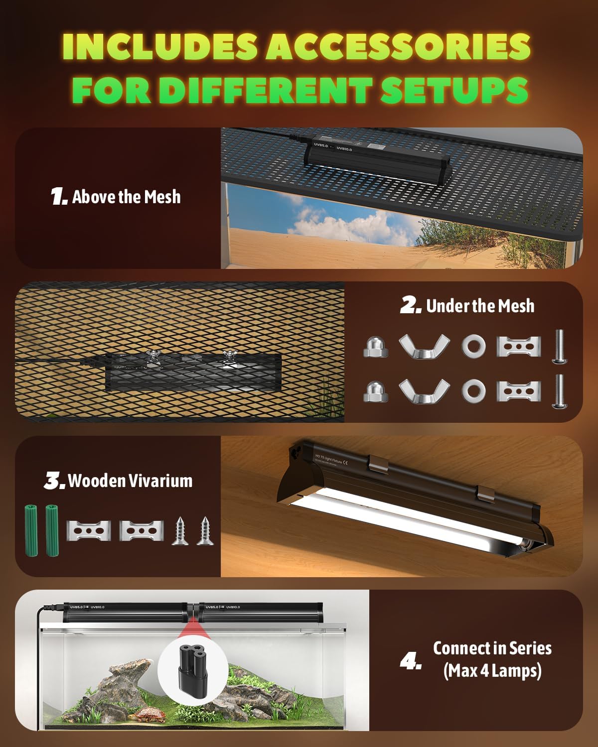 GlowUp T5 UVB Light Reptile Kit 12.4'', UVB 5.0 and UVB 10.0 Switchable for Tropical Rainforest & Desert Reptiles, 8W HO T5 Linear Reptile UVB Light Bar for Bearded Dragon, Gecko, Tortoise, Snake