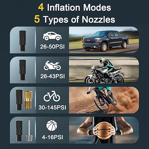 Miniatura 7 de Arrancador de salto de 16000 mAh y 2000 A con compresor de aire, luz de campamento de 2000 lúmenes y linterna, 150 PSI y 2 infladores de neumáticos