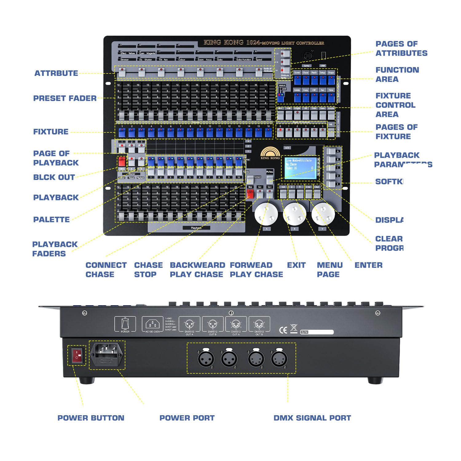 DMX - Controlador de luz, consola de luces de escenario 512, soporte de 60 escenas para 96 accesorios, equipo de DJ para fiestas, espectáculos de música, clubes con estuche de aviación